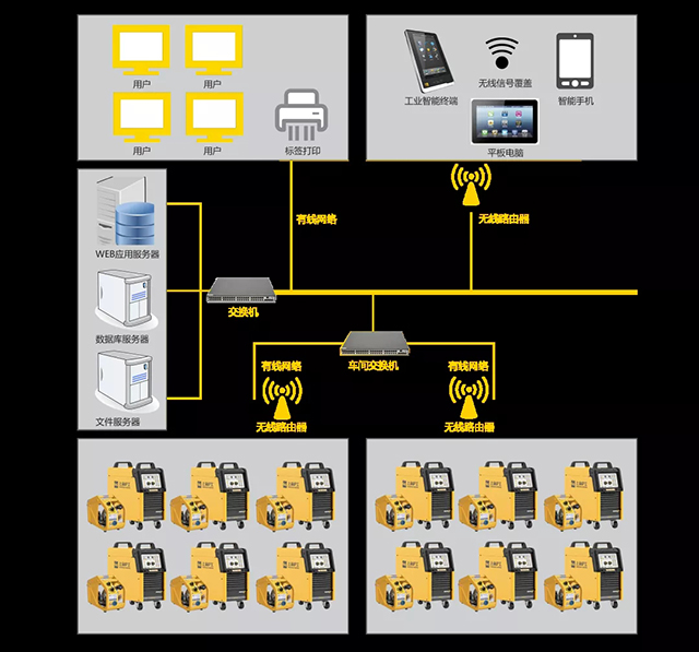 dafa888手机版群控系统